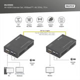 Digitus Set extensor HDMI 4K HDBaseT, Alargador de HDMI negro