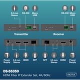 Digitus Set extensor HDMI por fibra IP, Alargador de HDMI negro