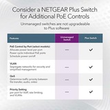 Netgear MS305 No administrado 2.5G Ethernet (100/1000/2500) Negro, Interruptor/Conmutador No administrado, 2.5G Ethernet (100/1000/2500), Bidireccional completo (Full duplex), Montaje de pared