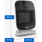 DeLonghi 0114652014, Termoventiladores negro/blanco