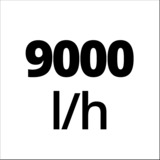 EINHELL GE-SP 4390 NA LL ECO 430 W 9000 l/h, Bombas presión e inmersión rojo/Negro, 430 W, Corriente alterna, 9000 l/h, Negro, Rojo