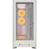 Montech HS02 PRO (W), Cajas de torre blanco