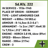 COBI Sd.Kfz. 222, Juegos de construcción 