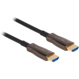 DeLOCK Cable HDMI óptico activo 8k 60Hz negro