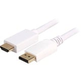 Sharkoon Cable adaptador Displayport 1.2 > HDMI 4K blanco