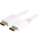 Sharkoon Displayport 1.2 > HDMI 4K, Adaptador blanco