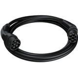 go-e Cable de carga Tipo 2 Black Edition, hasta 22 kW negro
