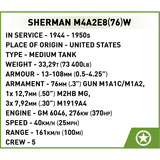 COBI Sherman M4A2E8(76)W, Juegos de construcción 