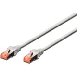 Digitus Cable de parche CAT 6 S/FTP 10m gris