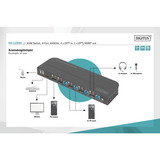 Digitus KVM Switch DisplayPort 4 Puertos, Switch KVM 