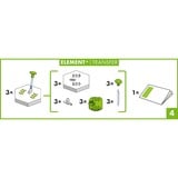 Ravensburger GraviTrax Element Transfer, Ferrocarril 