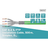 Digitus DK-1843-VH-5, Cable verde