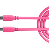Rode Microphones Cable USB 3.2 Gen1 SC27-P pink, conector USB-C > conector USB-C rosa neón