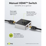 goobay Caja conmutadora HDMI manual 2 a 1 (4K @ 60Hz), Conmutador HDMI negro/Plateado