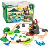 BRIO Set Deluxe Dinosaurios del Mundo, Ferrocarril 
