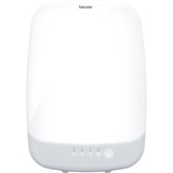 Beurer TL 85, Terapia de luz blanco