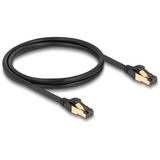 DeLOCK Cable de red RJ-45 Cat.6a S/FTP, con cable en bruto Cat.7 negro