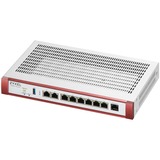 Zyxel USGFLEX200H-EU0101F, Cortafuegos 