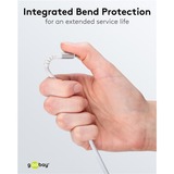 goobay Cable textil USB 2.0 supersuave, conector USB-C > conector USB-C blanco