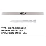 COBI Rafale C, Juegos de construcción 