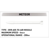 COBI Rafale C, Juegos de construcción 