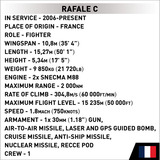 COBI Rafale C, Juegos de construcción 