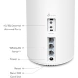 TP-Link Deco X20-4G Doble banda (2,4 GHz / 5 GHz) Wi-Fi 6 (802.11ax) Blanco 3 3G, 4G Interno, Router blanco, Blanco, Interno, Poder, CE: ≤20 dBm (2.4GHz), ≤23 dBm (5GHz), Doble banda (2,4 GHz / 5 GHz), Wi-Fi 6 (802.11ax)
