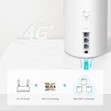 TP-Link Deco X20-4G Doble banda (2,4 GHz / 5 GHz) Wi-Fi 6 (802.11ax) Blanco 3 3G, 4G Interno, Router blanco, Blanco, Interno, Poder, CE: ≤20 dBm (2.4GHz), ≤23 dBm (5GHz), Doble banda (2,4 GHz / 5 GHz), Wi-Fi 6 (802.11ax)