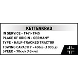 COBI Kettenkrad, Juegos de construcción 