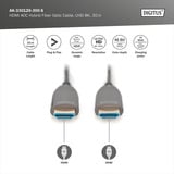 Digitus Cable híbrido de fibra óptica HDMI AOC, UHD 8K negro