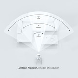 Meaco Sefte 10 Ventilador de mesa blanco/Negro