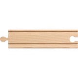 Eichhorn Set de vías de tren, Ferrocarril 