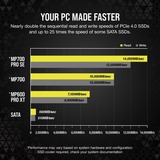 Corsair CSSD-F4000GBMP700PROS, Unidad de estado sólido 