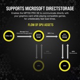 Corsair MP700 PRO SE con refrigerador de aire 4 TB, Unidad de estado sólido 