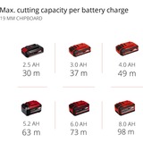 EINHELL Sierra circular inalámbrica profesional TP-CS 18/190 Li BL - Solo, 18Volt rojo/Negro