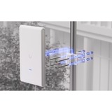 Ubiquiti U6-Mesh-Pro, Punto de acceso 
