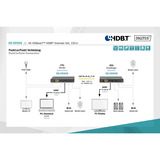 Digitus Set Extensor HDMI 4K HDBaseT, 150 Metros, Alargador de HDMI negro