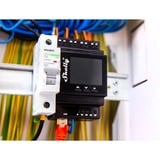 Shelly 4Pro PM, Relé 