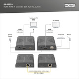Digitus Set extensor KVM IP HDMI Full HD, Switch KVM negro