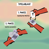 KOSMOS Tai Chi Tiger, Juegos de cartas 