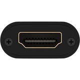 goobay 58491, Alargador de HDMI negro