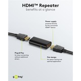 goobay 58491, Alargador de HDMI negro