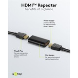 goobay Amplificador de señal HDMI 4K @ 30Hz, Alargador de HDMI negro