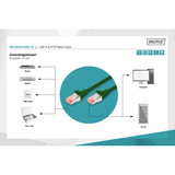 Digitus Cable de parche CAT 6 S/FTP 0,5m verde