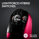 Logitech PRO X SUPERLIGHT 2, Ratones para gaming Magenta
