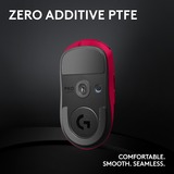 Logitech PRO X SUPERLIGHT 2, Ratones para gaming Magenta