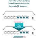 TP-Link TL-SF1008LP switch No administrado Fast Ethernet (10/100) Energía sobre Ethernet (PoE) Negro, Interruptor/Conmutador No administrado, Fast Ethernet (10/100), Bidireccional completo (Full duplex), Energía sobre Ethernet (PoE), Montaje de pared