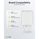 goobay Cargador rápido dual USB-C 36 vatios, PD blanco