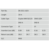 Digitus DK-2511-10/3, Cable turquesa