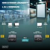 Digitus Set extensor HDMI 4K, Alargador de HDMI 